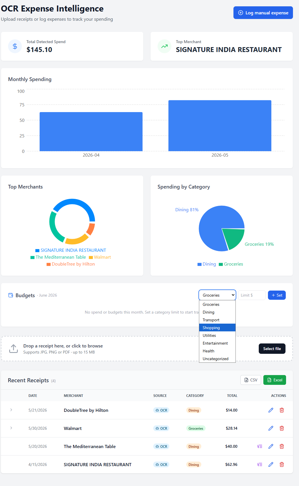 OCR Expense Intelligence dashboard — stats, monthly spend, merchant and category pie charts, and the receipts table with CSV/Excel export