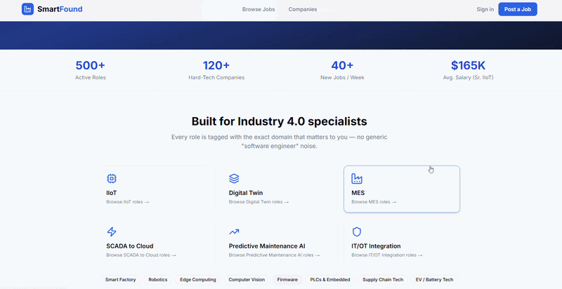 Screen recording of the SmartFound job board dashboard